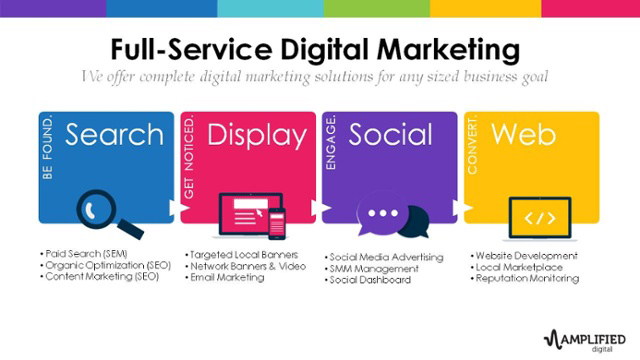 STL Advertising - Full-Service Digital Marketing